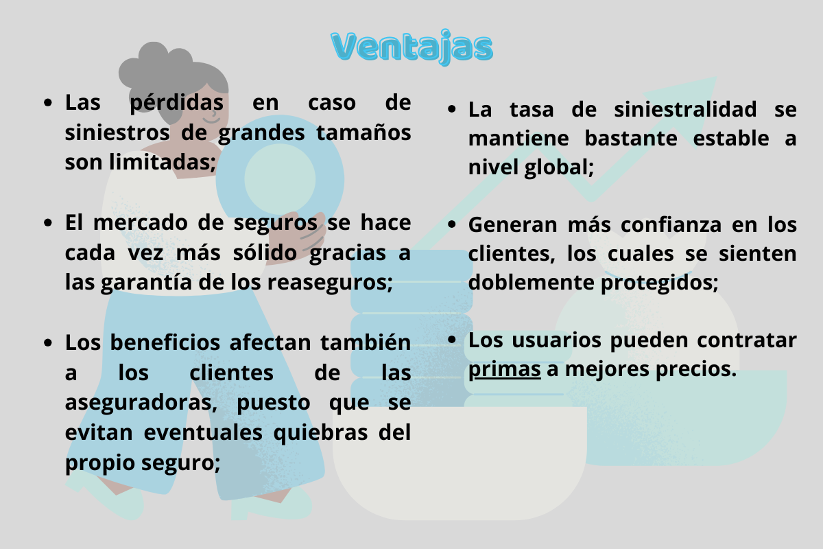 Los reaseguros son protecciones dobles para clientes y aseguradoras. Estas asumen la capacidad de las compañías aseguradas de avalar productos más atractivos y condiciones más beneficiosas para los clientes, debido a su doble garantía de protección. 