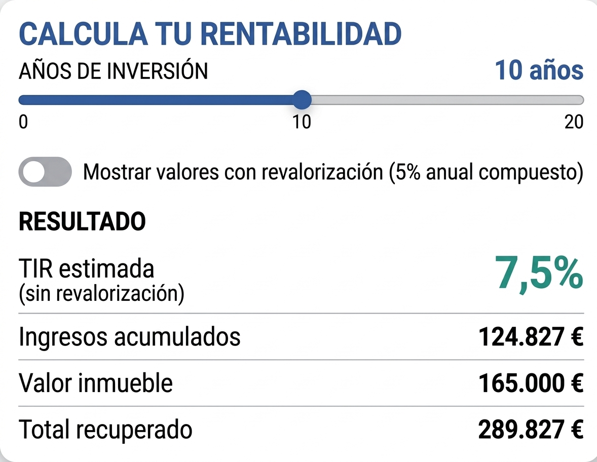 Imagen destacada sobre problemas financieros empresariales con el logo de Invercapital Gestión, simulador de rentabilidad y formulario de suscripción.